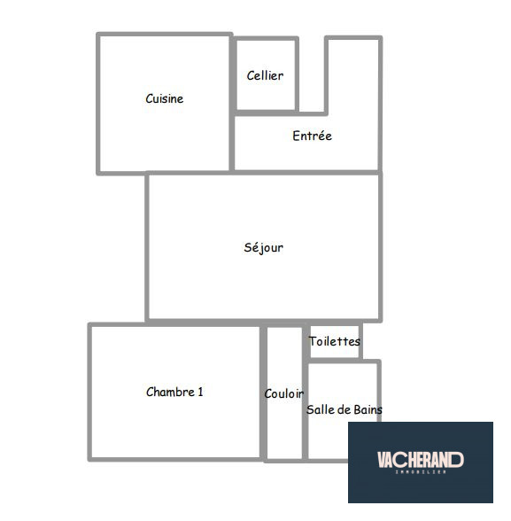 Vente Appartement 54m² La Madeleine 5